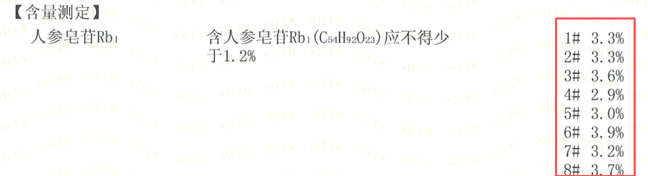 888 - 5 Yr Eagle Claw Ginseng Root - 0.5lb